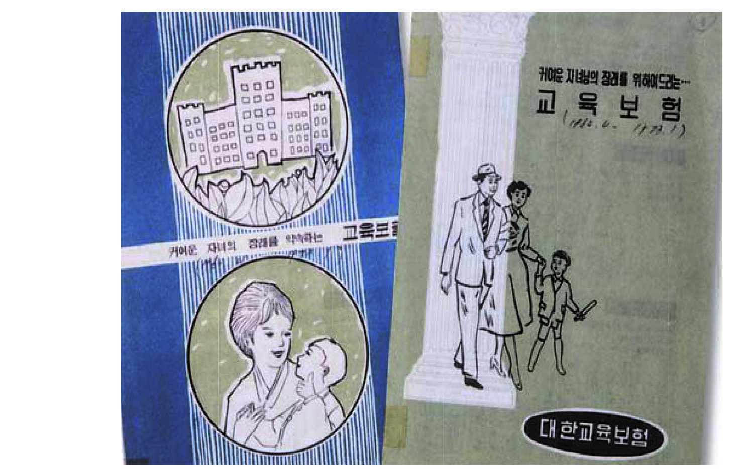 Education Insurance Products Sold in 1960s